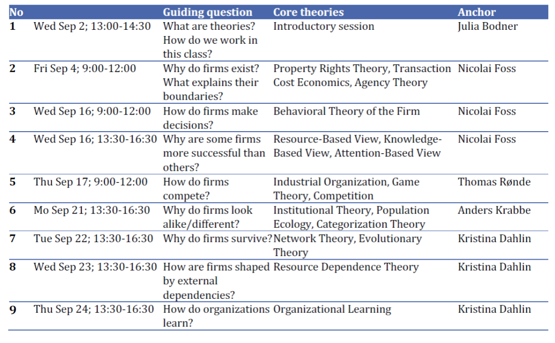 Lecture Plan